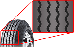 リブ型パターン