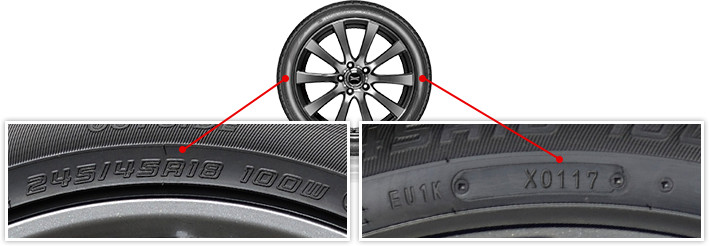 タイヤサイズ表示と製造年週