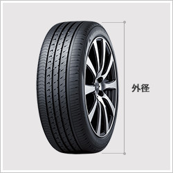タイヤ外径