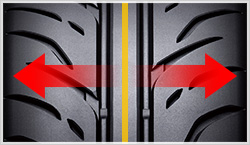 方向性のある対称パターン