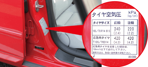 適正空気圧