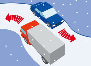 心得 3 加減速はゆるやかに