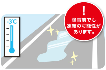 ロングライフのWINTER MAXXだから、<br>毎年早めに交換してもたっぷり走れます。