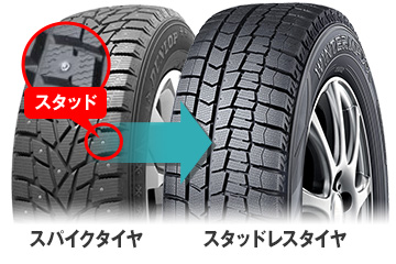 WM02のトレッド拡大