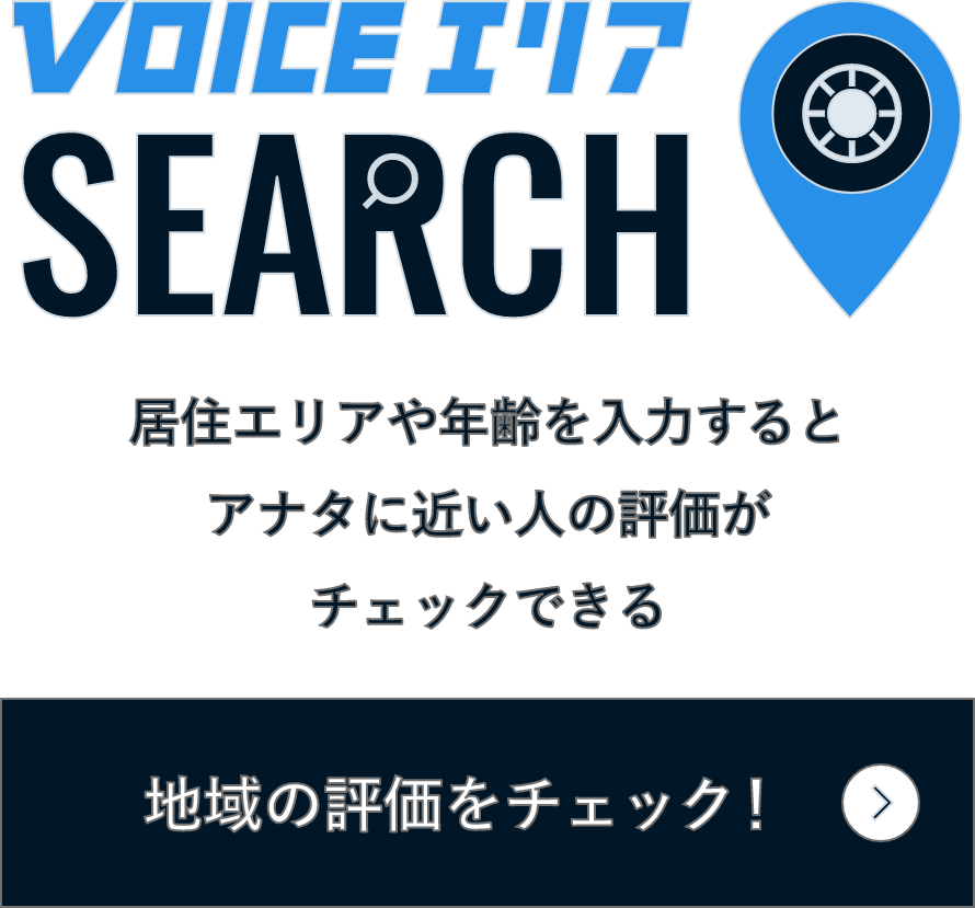 あなたの地域のWINTER MAXX03ユーザーの評価は？VOICEエリアSEARCH 居住エリアや年齢を入力するとアナタに近い人の評価がチェックできる